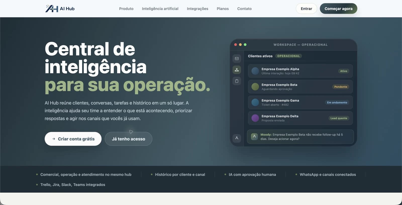 Apresentação web do AI Hub, plataforma da Mood Solutions